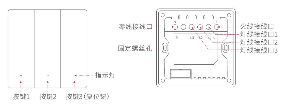 台通 蓝牙自定义场景面板数据手册 (A1 系列)