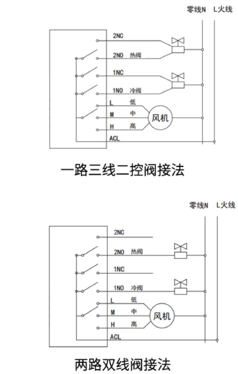 台通 蓝牙自定义温控面板数据手册 （K7Pro 系列）