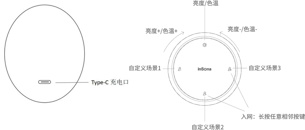 台通 智能遥控器